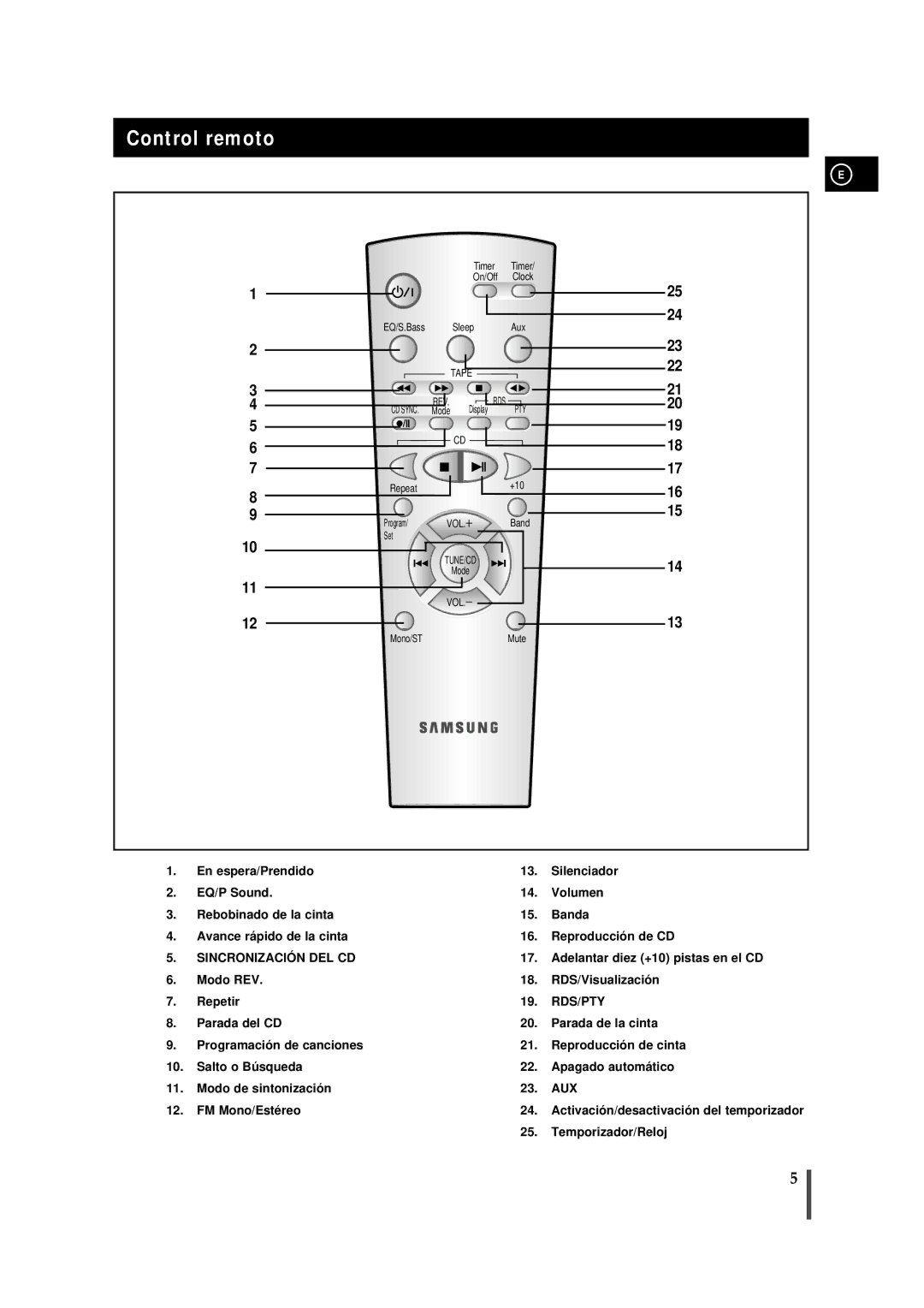 Samsung MMZB9RH/ELS manual Control remoto 