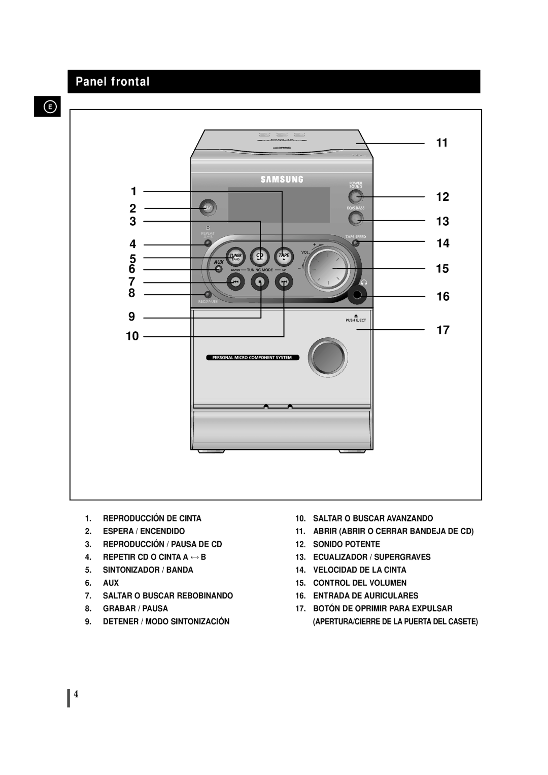 Samsung MMZJ6RH/ELS, MM-ZJ6 manual Panel frontal 