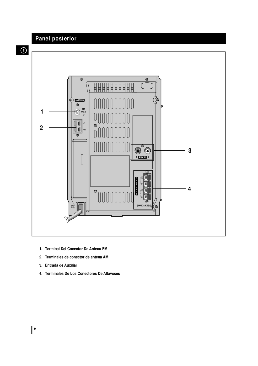 Samsung MMZJ6RH/ELS, MM-ZJ6 manual Panel posterior 