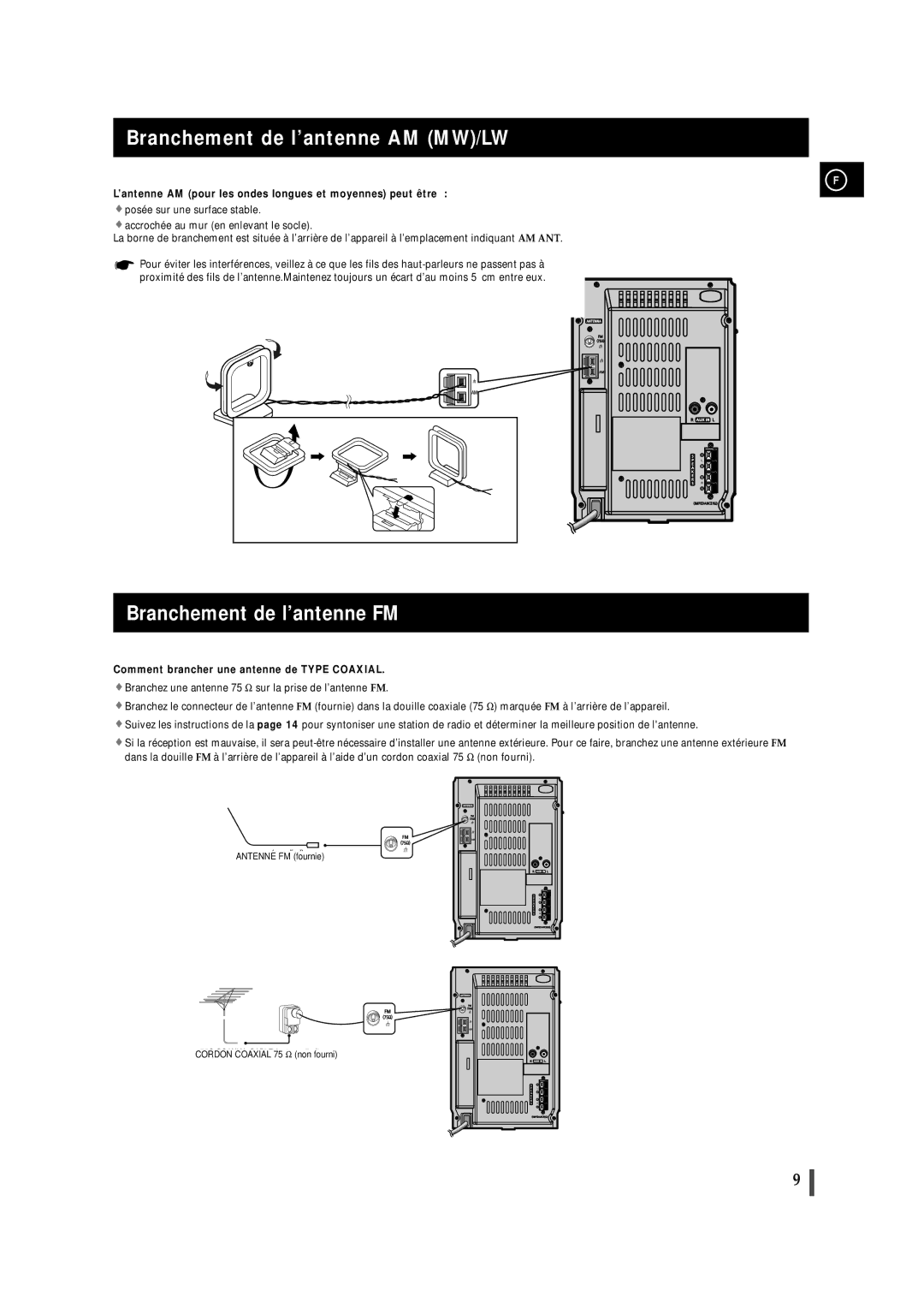 Samsung MMZJ6RH/ELS manual Branchement de l’antenne AM MW/LW, Branchement de l’antenne FM 