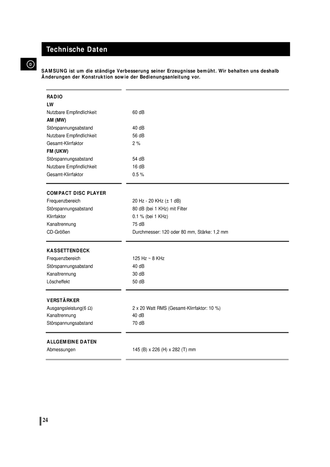 Samsung MMZJ6RH/ELS manual Technische Daten, Verstärker 