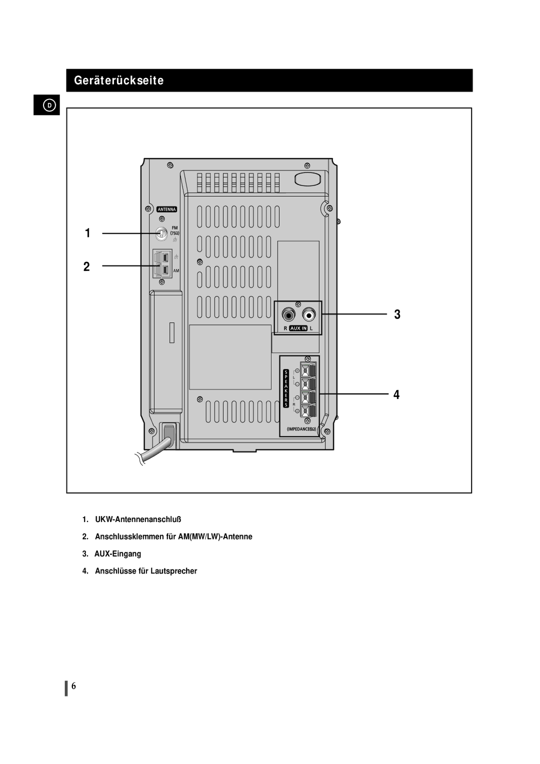 Samsung MMZJ6RH/ELS manual Geräterückseite 