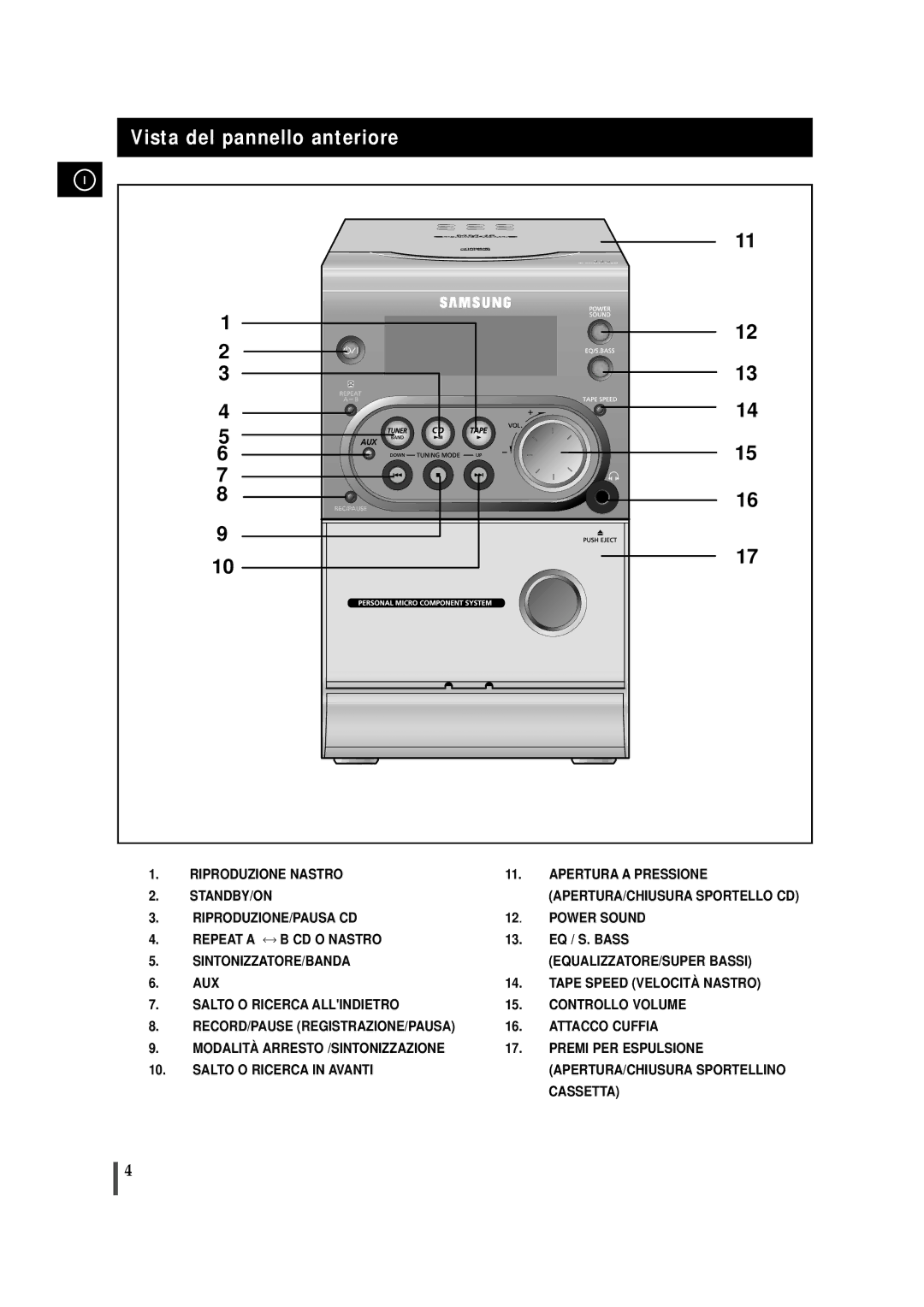 Samsung MMZJ6RH/ELS manual Vista del pannello anteriore 