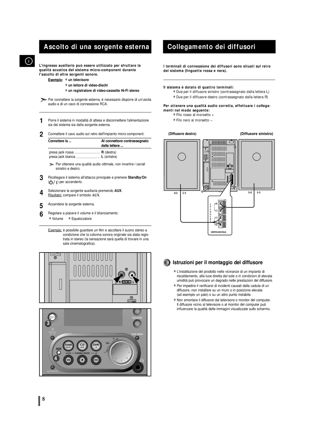 Samsung MMZJ6RH/ELS manual Ascolto di una sorgente esterna Collegamento dei diffusori, Connettere la, Dalla lettera 