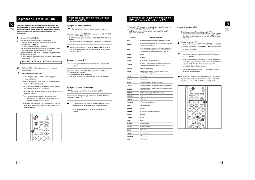 Samsung MMZJ8DABRH/ELS manual Propos de la fonction RDS Display Affichage RDS, Propos de la recherche PTY 