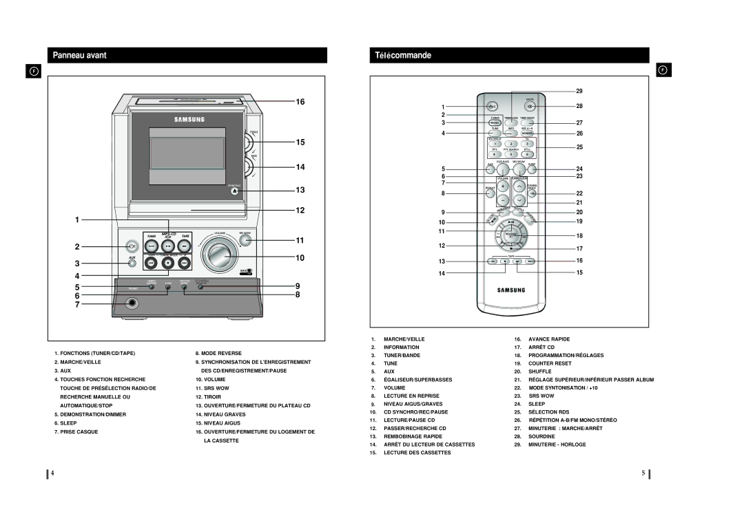 Samsung MMZJ8DABRH/ELS manual Panneau avant 