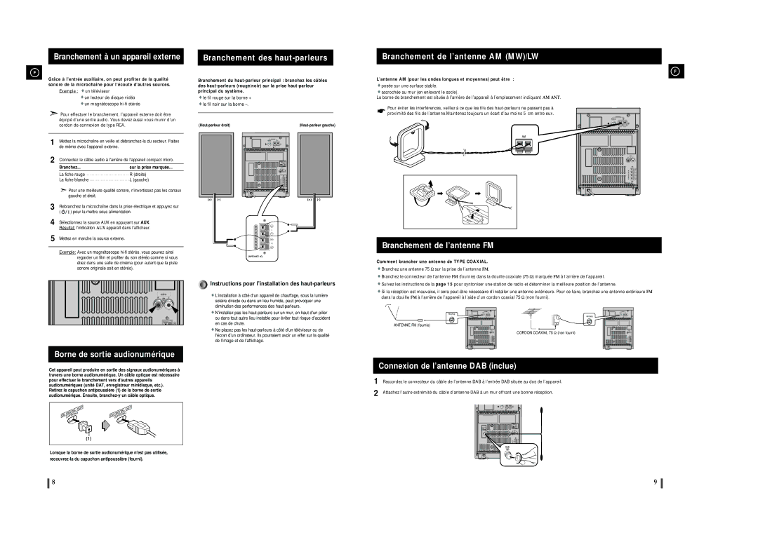 Samsung MMZJ8DABRH/ELS Branchement à un appareil externe, Branchement des haut-parleurs, Branchement de l’antenne AM MW/LW 