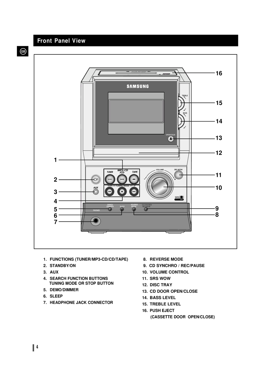 Samsung MMZJ8DABRH/ELS manual Front Panel View 