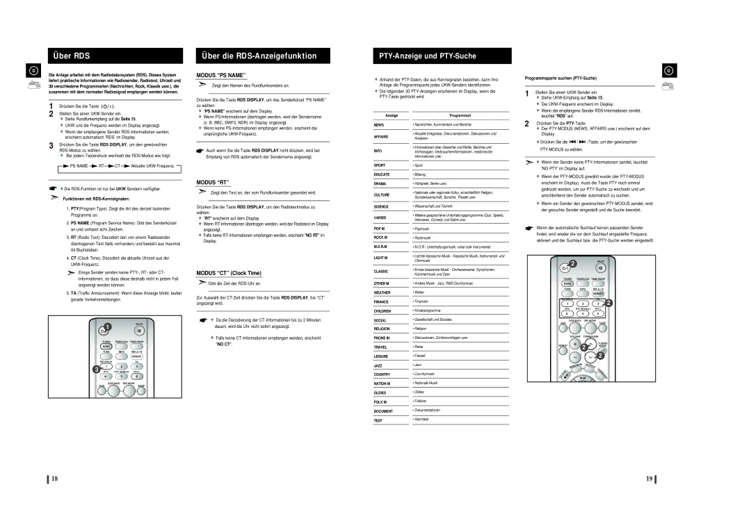 Samsung MMZJ8DABRH/ELS manual Über RDS, Über die RDS-Anzeigefunktion, PTY-Anzeige und PTY-Suche, Modus PS Name, Modus RT 