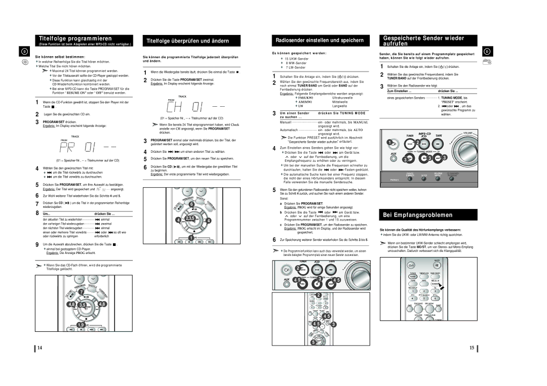 Samsung MMZJ8DABRH/ELS manual Titelfolge programmieren, Gespeicherte Sender wieder aufrufen, Bei Empfangsproblemen 