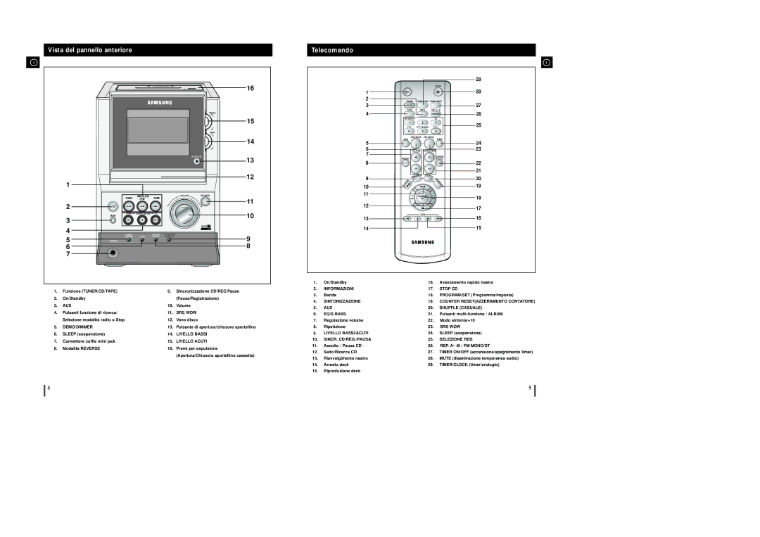 Samsung MMZJ8DABRH/ELS manual Vista del pannello anteriore, Telecomando 