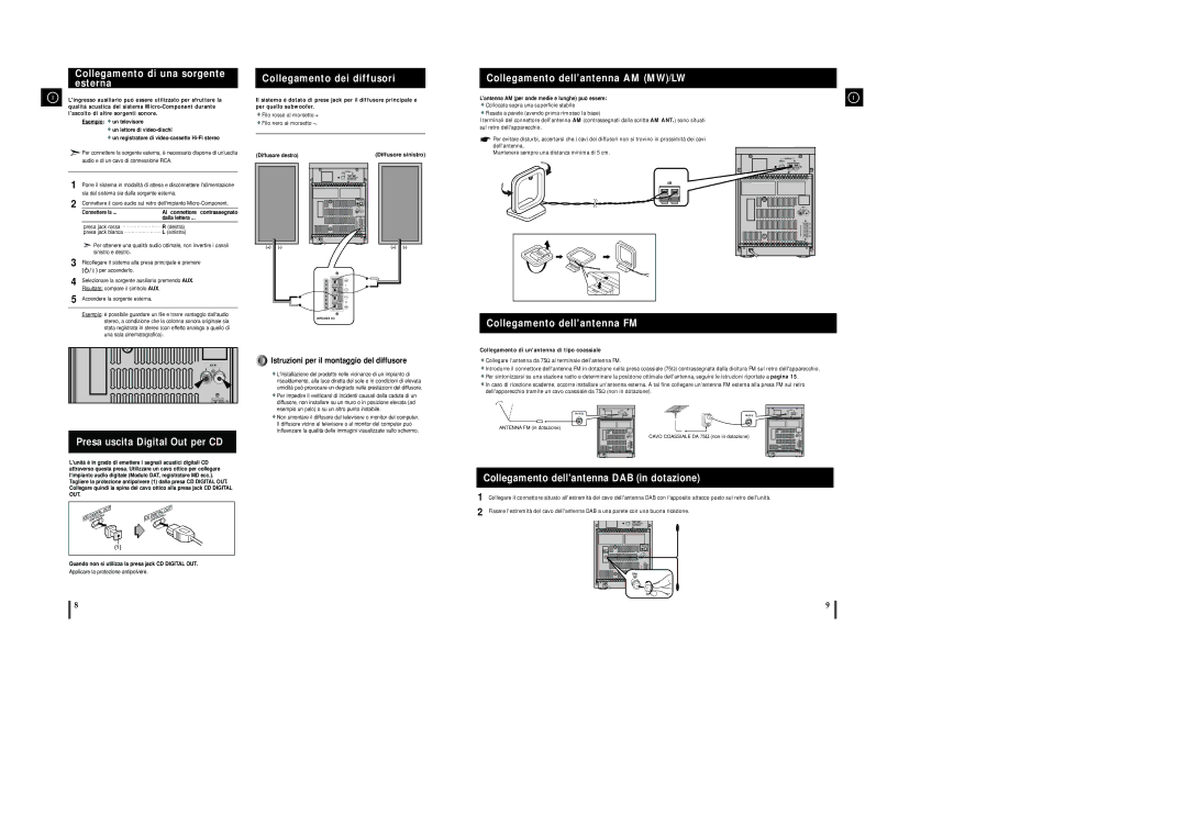 Samsung MMZJ8DABRH/ELS Collegamento di una sorgente esterna, Collegamento dei diffusori, Collegamento dellantenna AM MW/LW 