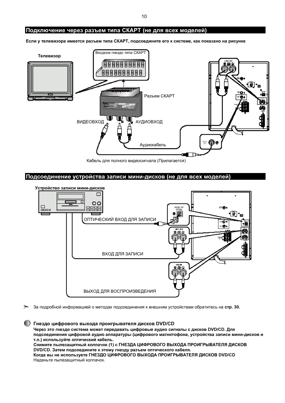 Samsung MMZJ8QH/XFO manual Подключение через разъем типа Скарт не для всех моделей, Устройство записи мини-дисков 