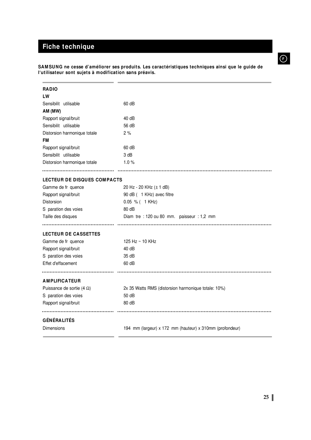 Samsung MMZJ8RH/ELS manual Fiche technique, Am Mw 