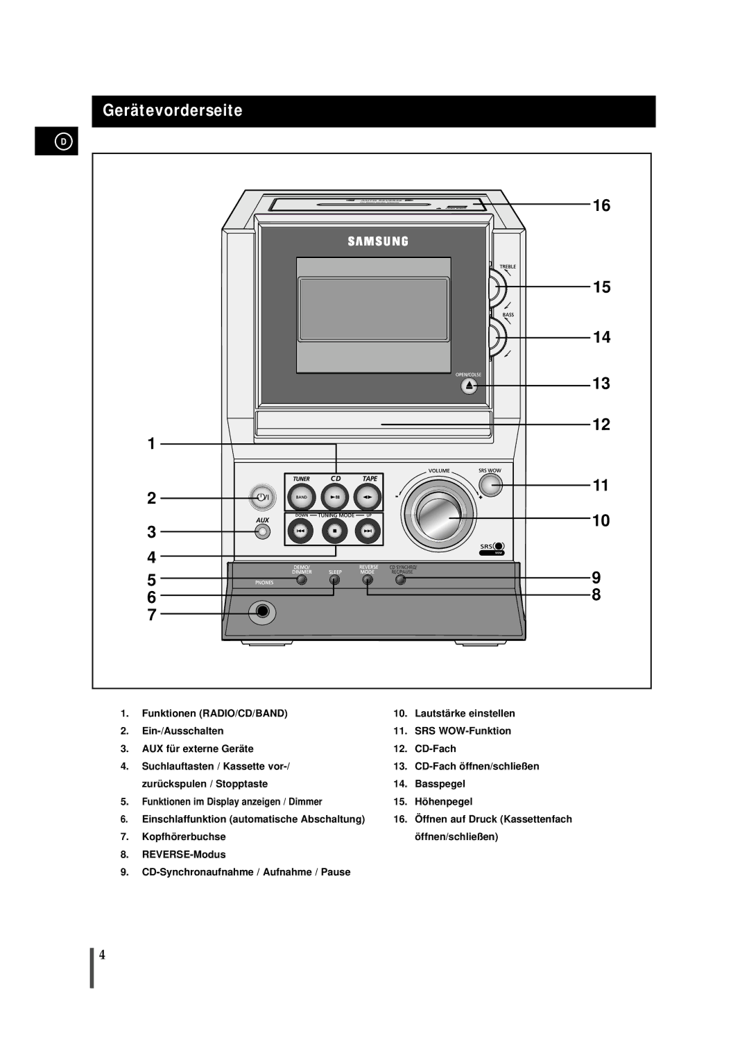 Samsung MMZJ8RH/ELS manual Gerätevorderseite 