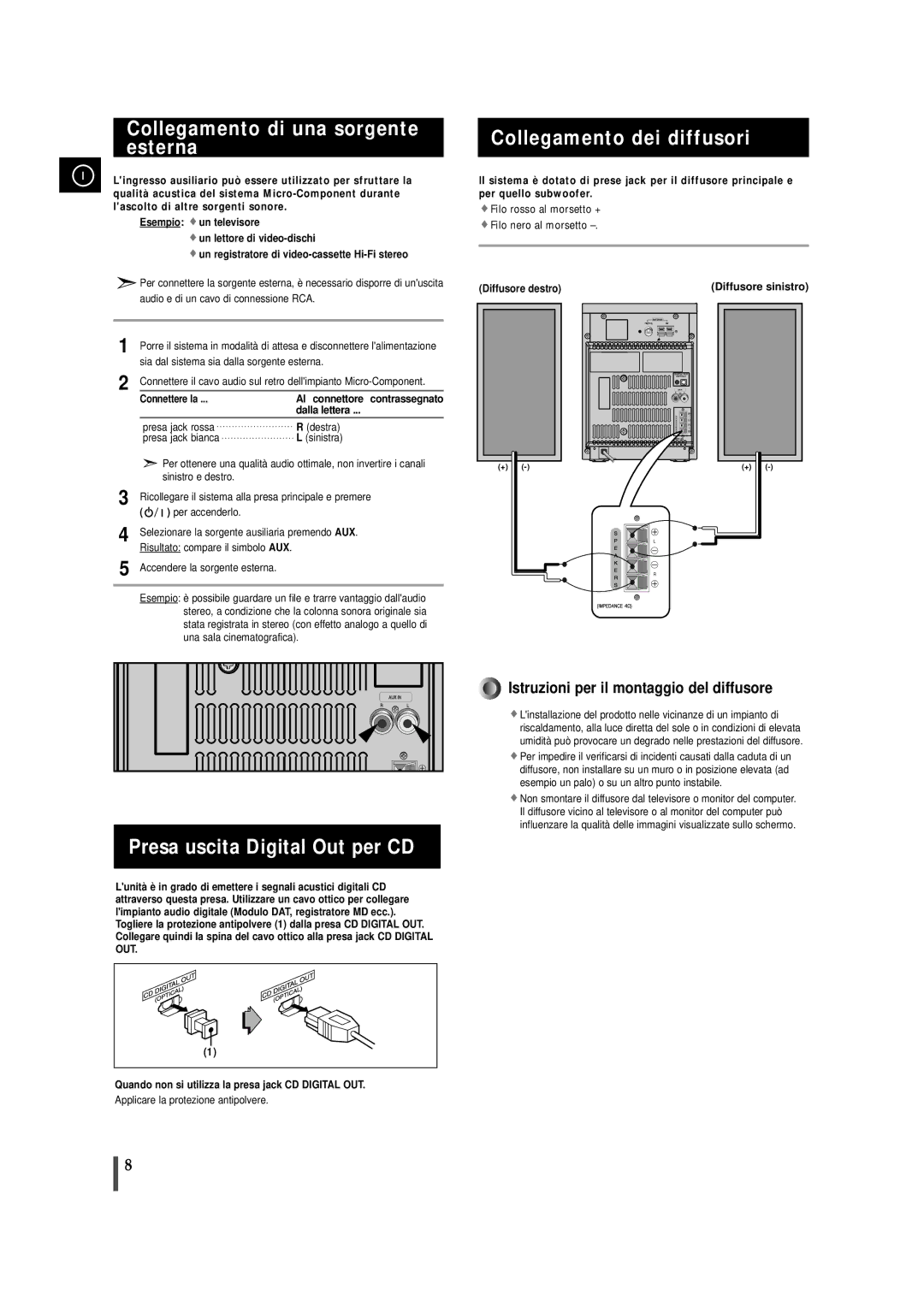 Samsung MMZJ8RH/ELS Collegamento di una sorgente esterna, Collegamento dei diffusori, Presa uscita Digital Out per CD 