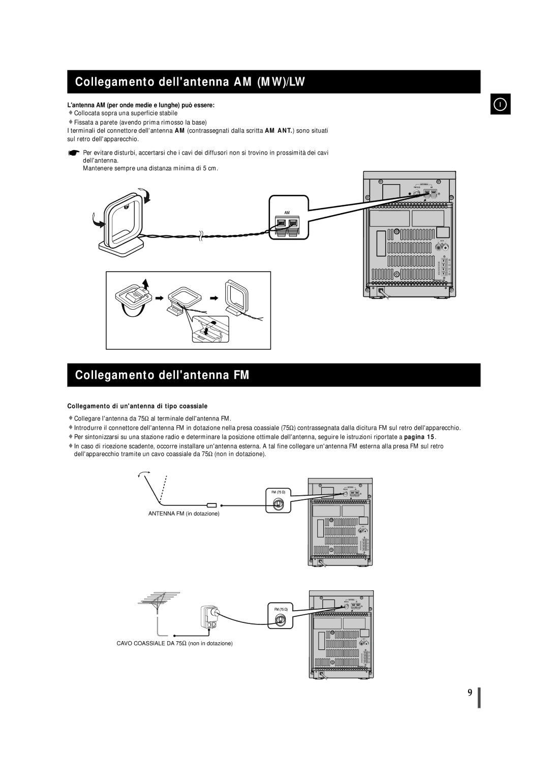 Samsung MMZJ8RH/ELS manual Collegamento dellantenna AM MW/LW, Collegamento dellantenna FM 