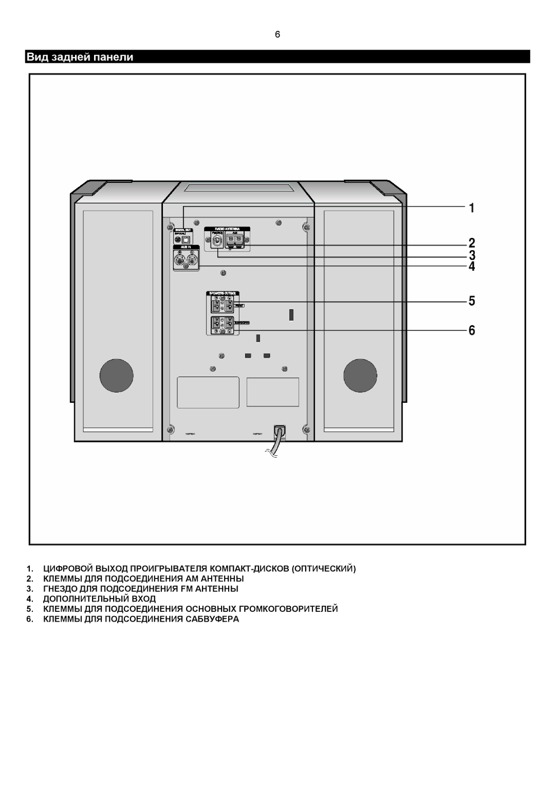 Samsung MMZJ9QH/XFO manual Вид задней панели 