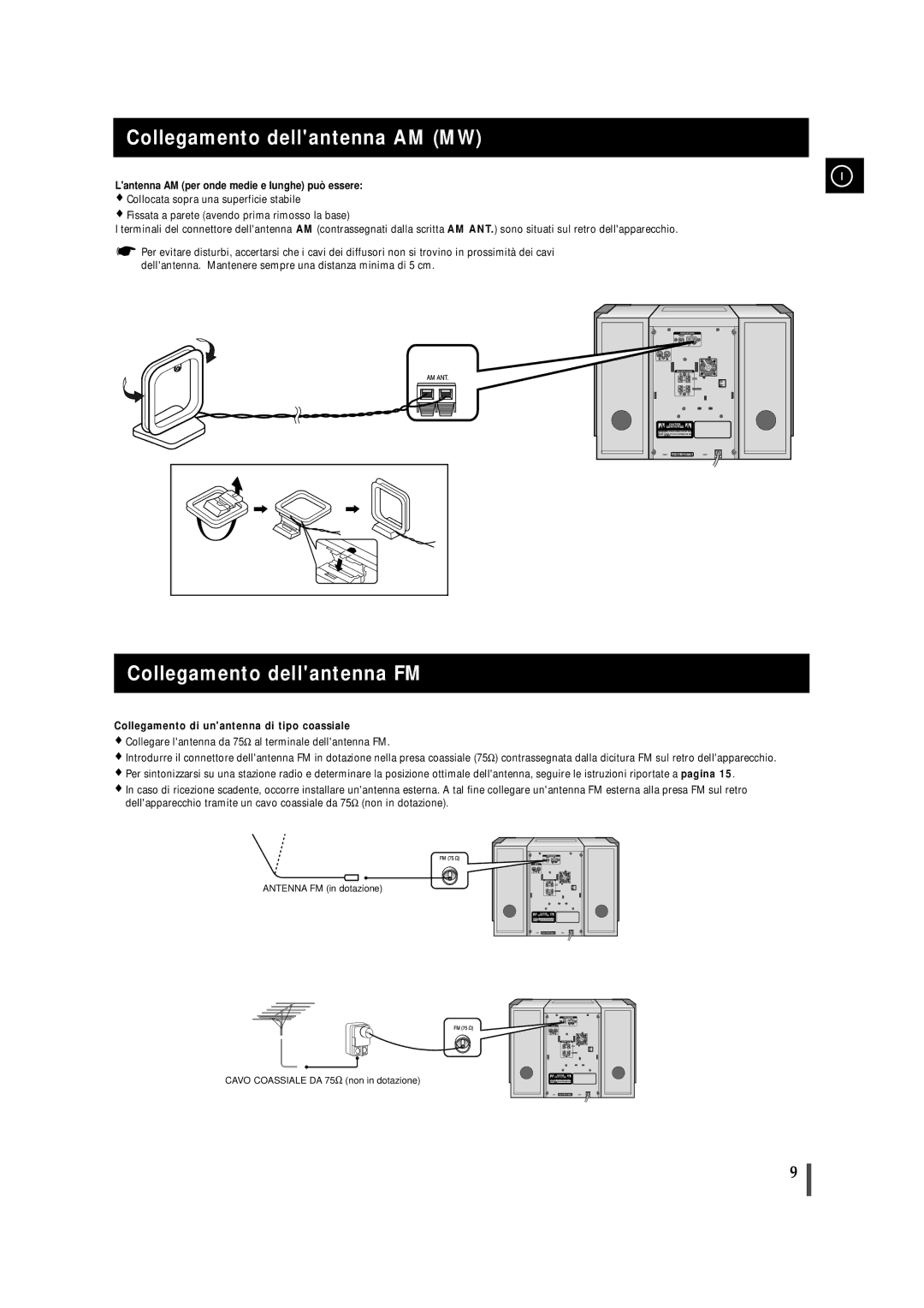 Samsung MM-ZJ9 Collegamento dellantenna AM MW, Collegamento dellantenna FM, Lantenna AM per onde medie e lunghe può essere 