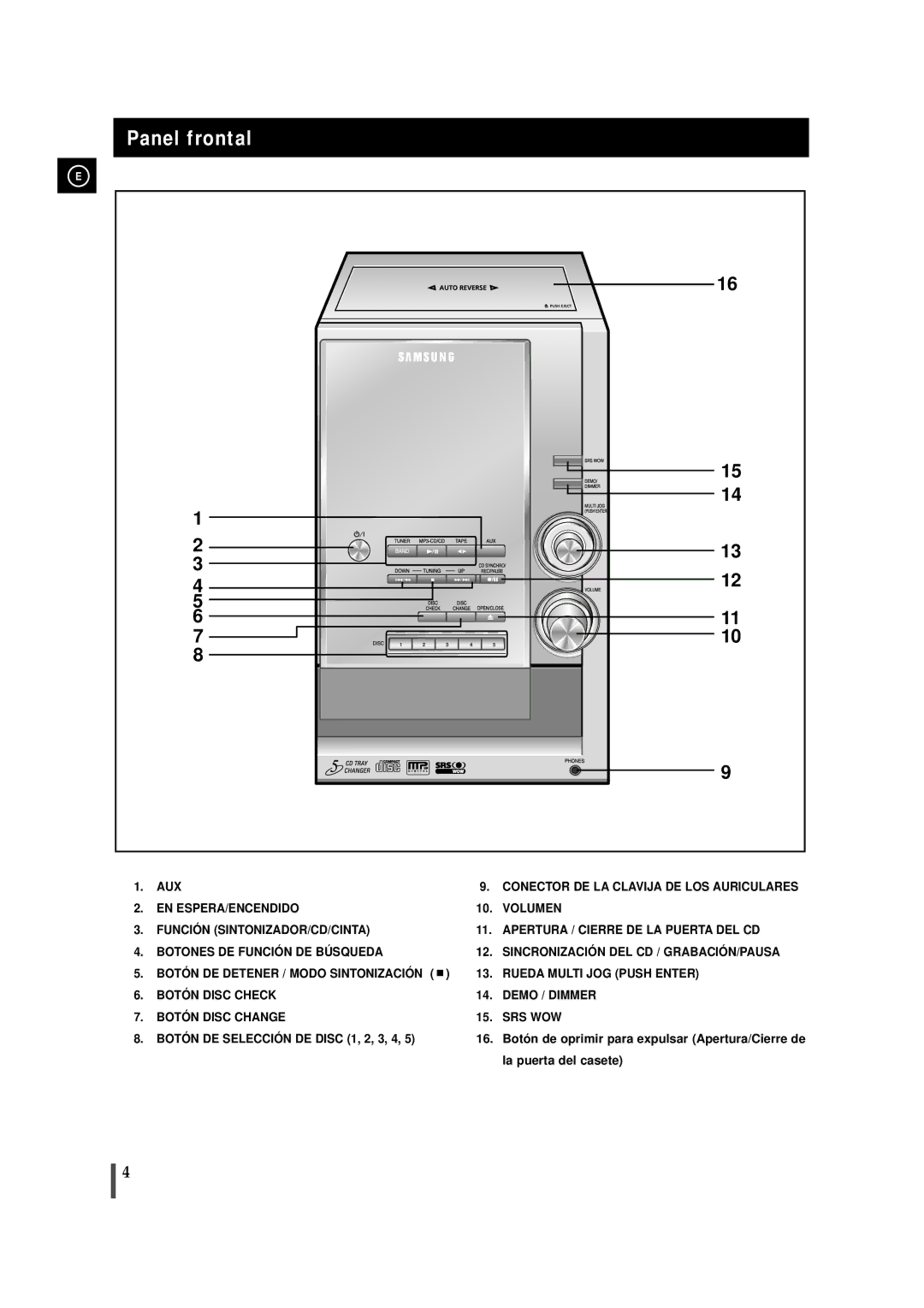 Samsung MMZJ9RH/ELS, MM-ZJ9 manual Panel frontal 