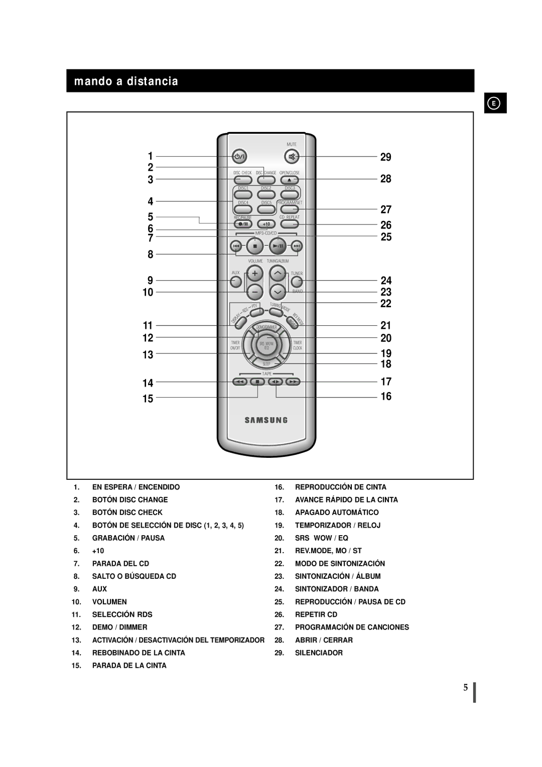 Samsung MM-ZJ9, MMZJ9RH/ELS manual Mando a distancia 