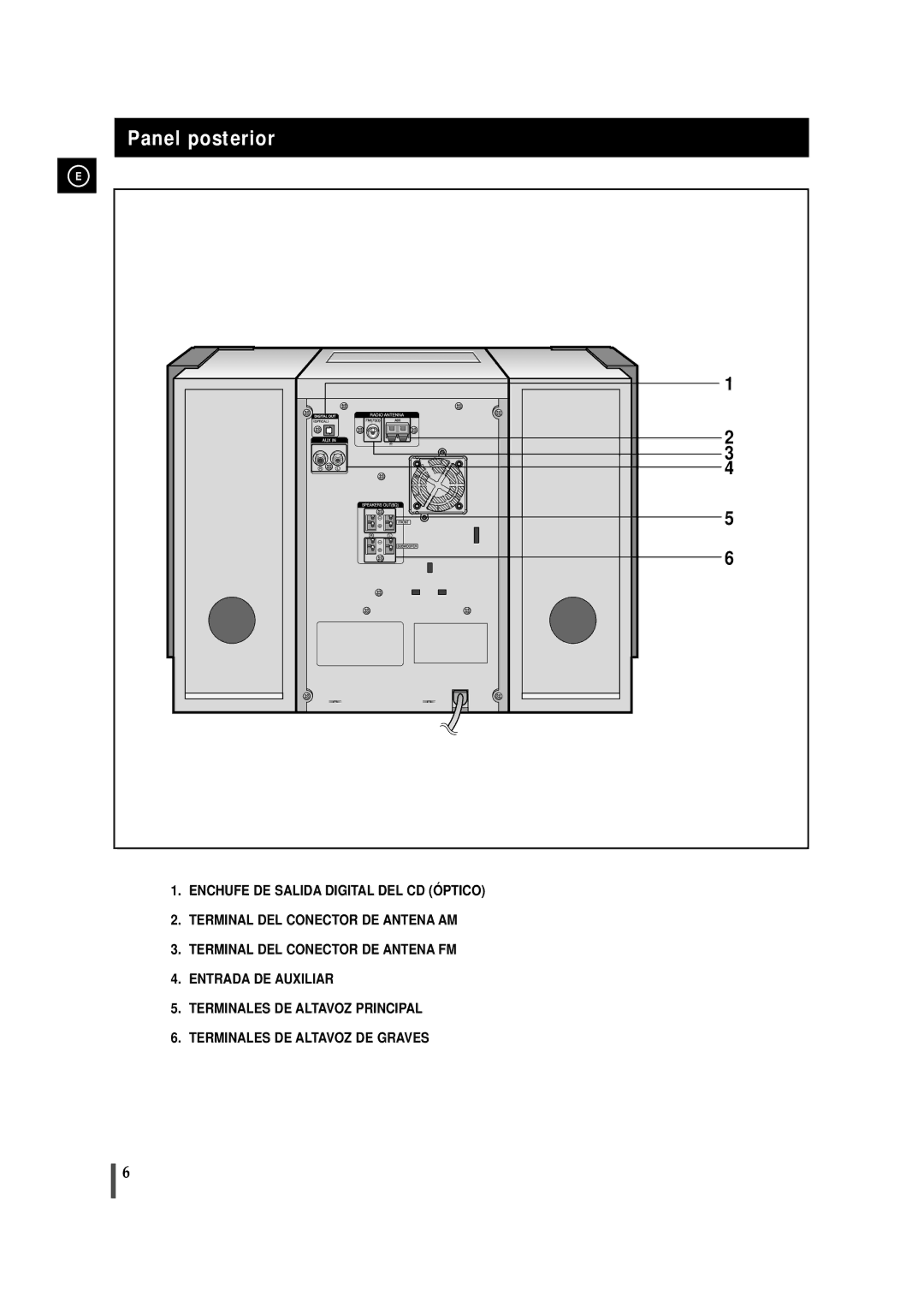 Samsung MMZJ9RH/ELS, MM-ZJ9 manual Panel posterior 