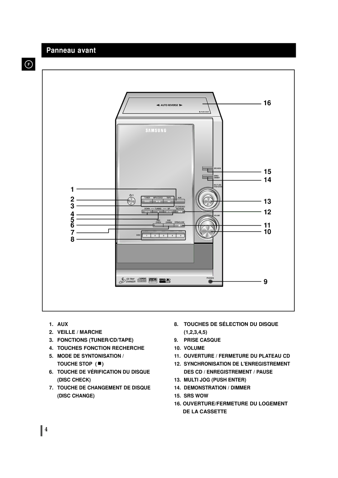 Samsung MMZJ9RH/ELS manual Panneau avant 