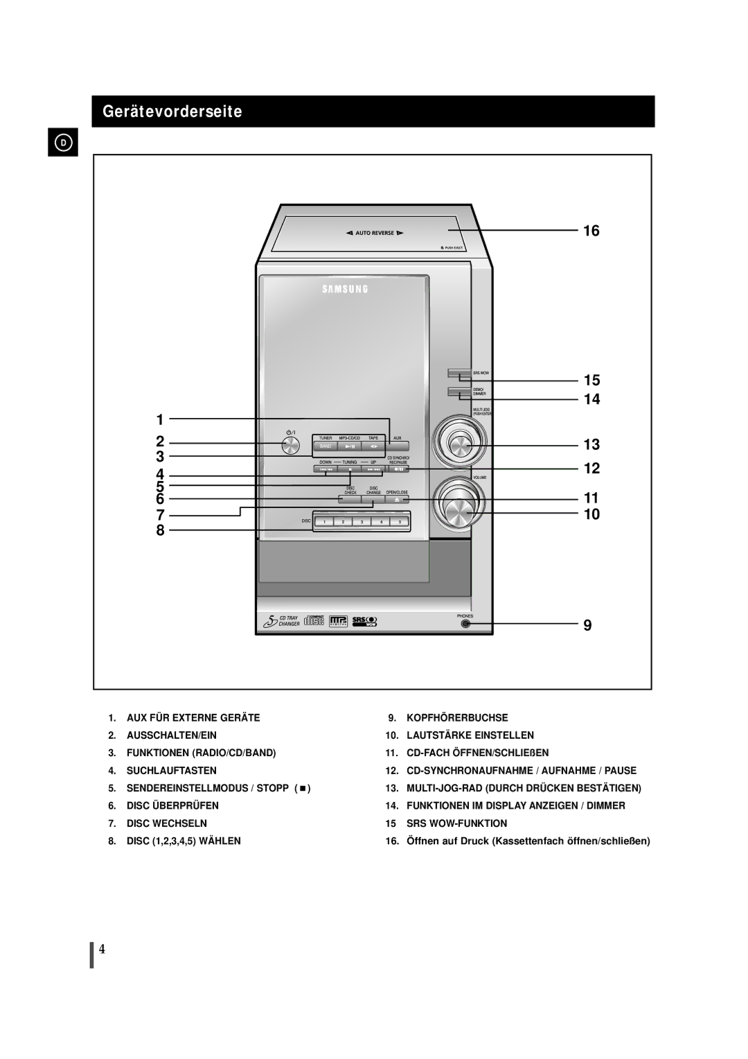 Samsung MMZJ9RH/ELS manual Gerätevorderseite 