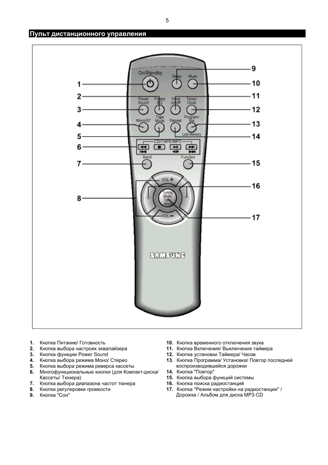 Samsung MMZL7QH/XFO manual +/&0/++K$9+,&*3+K&*9&/%&$.6,.8, +Q.-,+$9/&83-,+/+6-&$9+,5--QK 