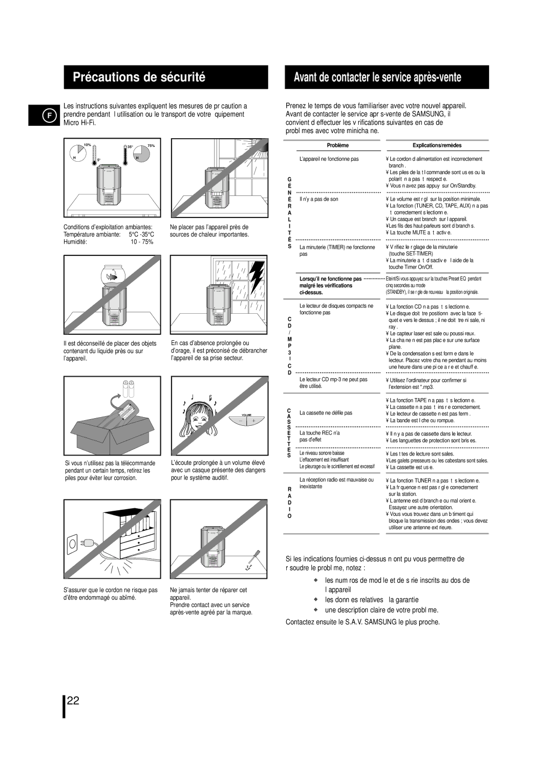 Samsung MMZL7RH/ELS manual Pré cautions de sé curité, Problèmes avec votre minichaîne 