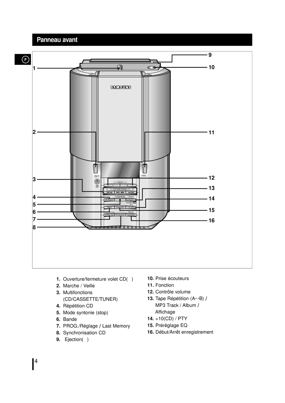 Samsung MMZL7RH/ELS manual Panneau avant, Cd/Cassette/Tuner 