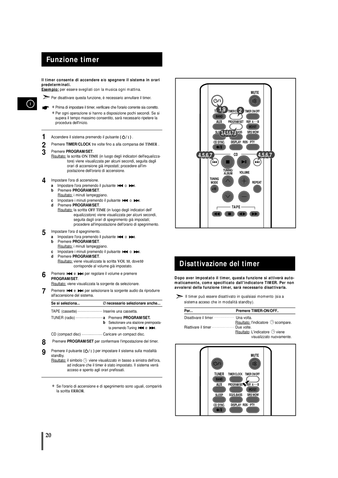 Samsung MMZS8RH/ELS manual Funzione timer, Disattivazione del timer, Program/Set, Se si seleziona, Per Premere TIMER-ON/OFF 