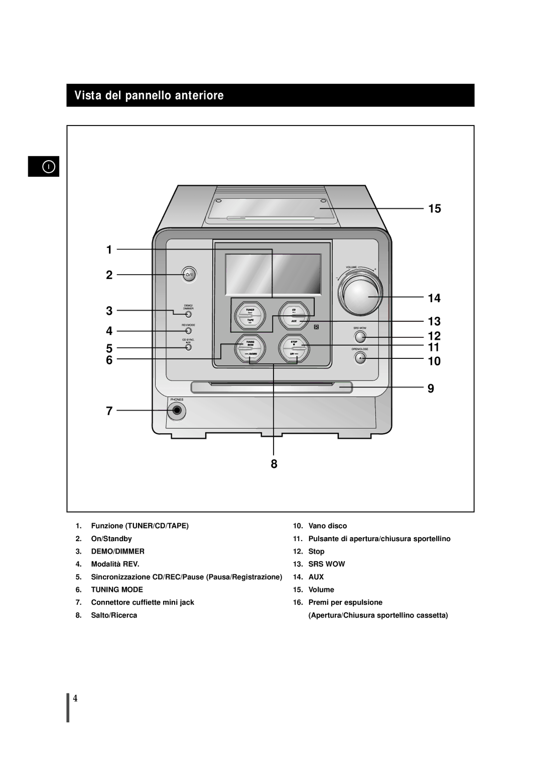 Samsung MMZS8RH/ELS, MMZS8QH/XFO manual Vista del pannello anteriore, Tuning Mode 