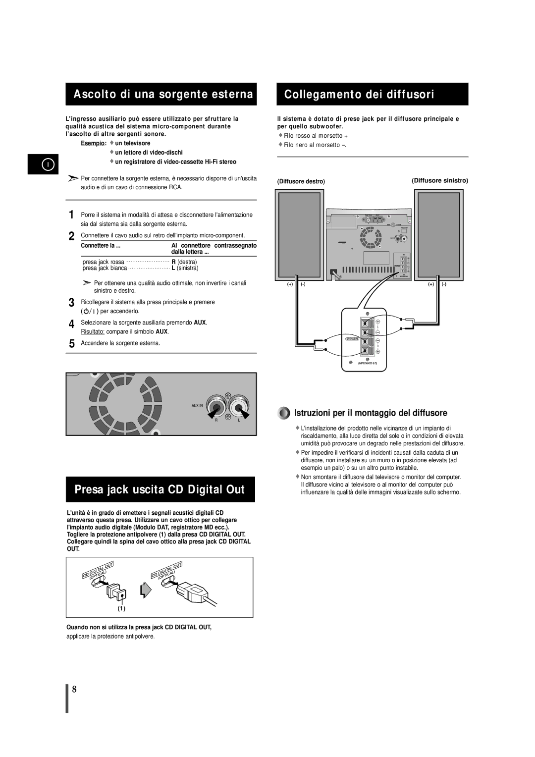 Samsung MMZS8RH/ELS manual Ascolto di una sorgente esterna Collegamento dei diffusori, Presa jack uscita CD Digital Out 