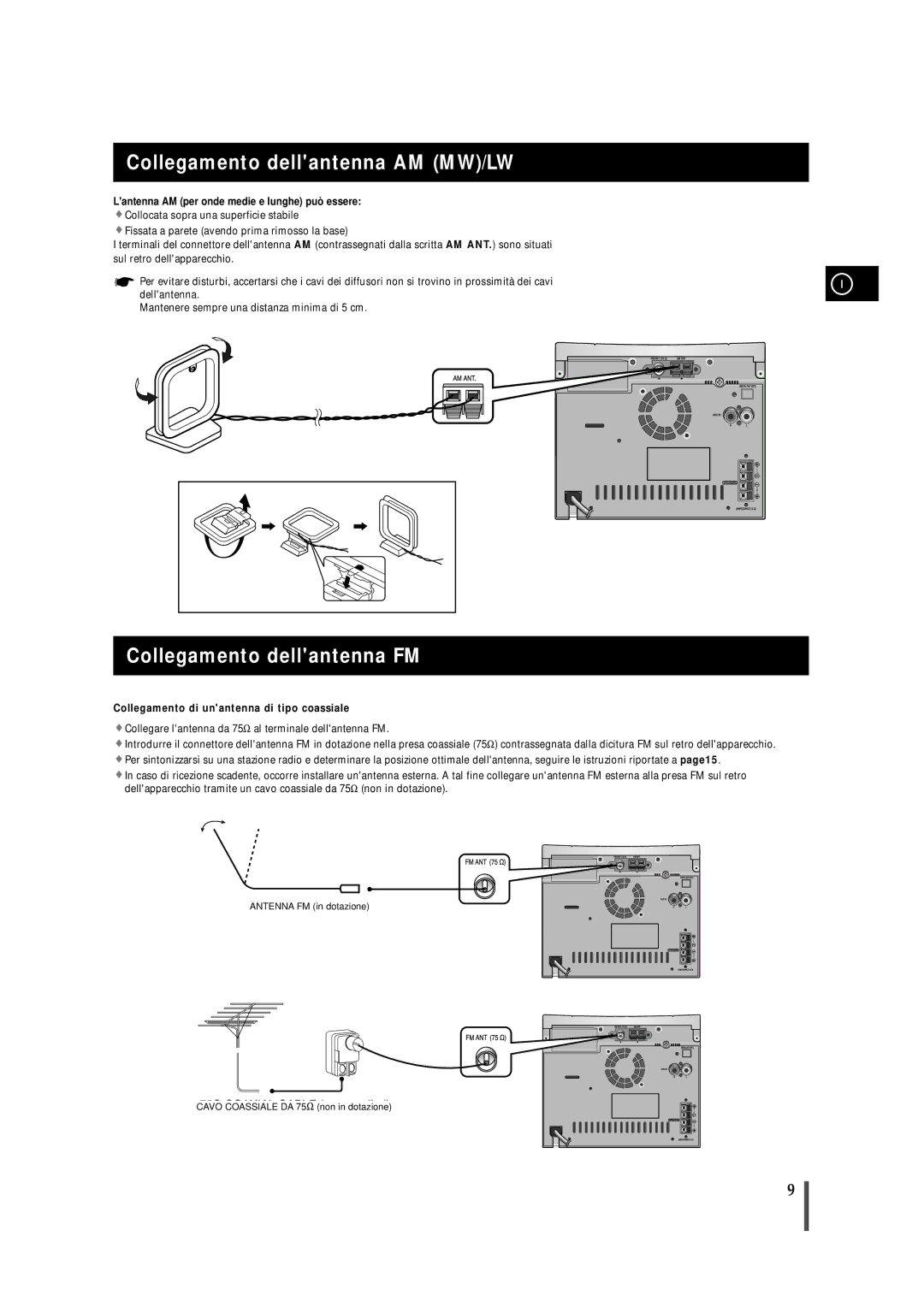 Samsung MMZS8QH/XFO, MMZS8RH/ELS manual Collegamento dellantenna AM MW/LW, Collegamento dellantenna FM 