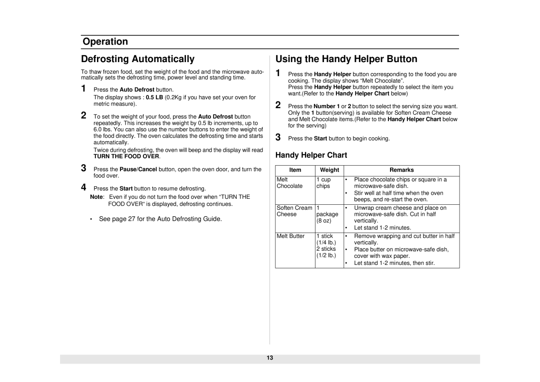 Samsung MO1450WA owner manual Handy Helper Chart, Weight Remarks 