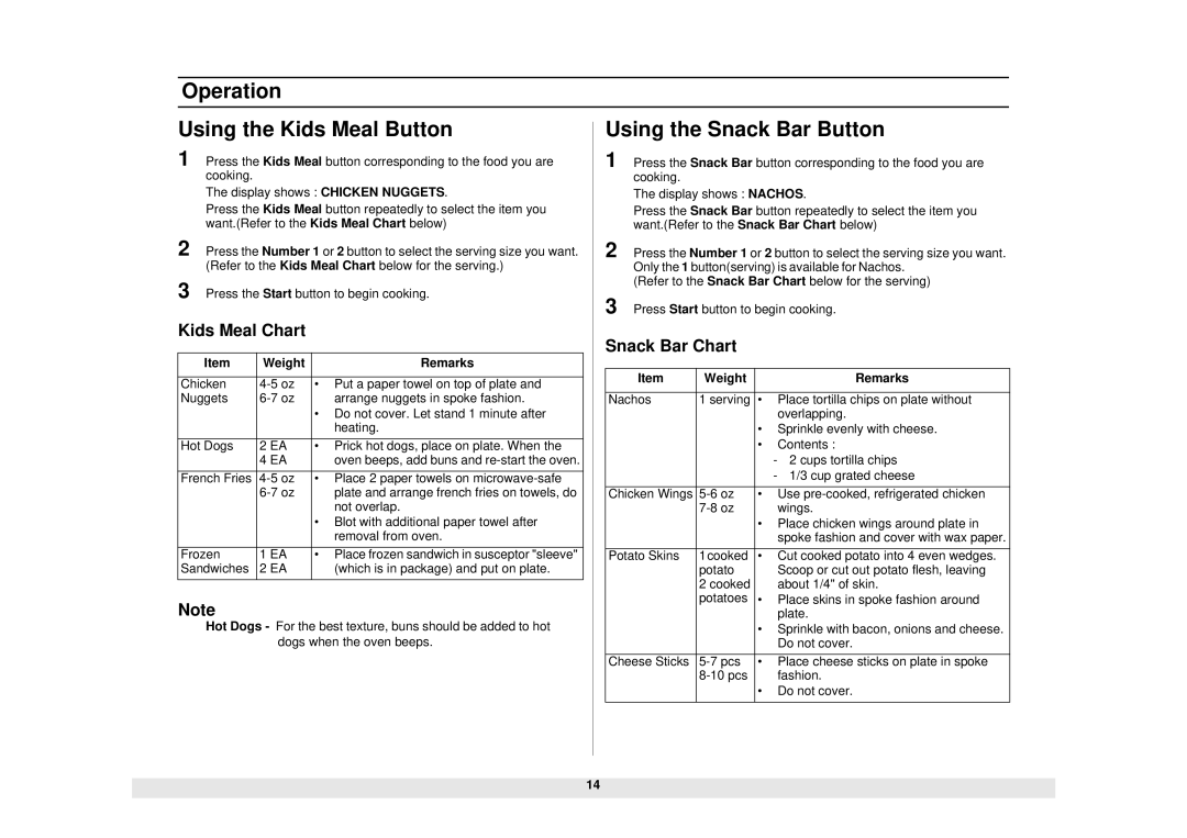 Samsung MO1450WA owner manual Using the Snack Bar Button, Snack Bar Chart 