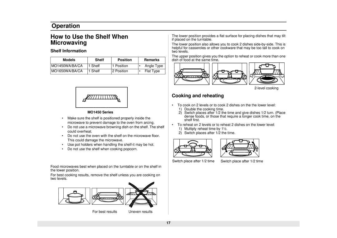 Samsung MO1450WA Operation How to Use the Shelf When Microwaving, Cooking and reheating, Models Shelf Position Remarks 