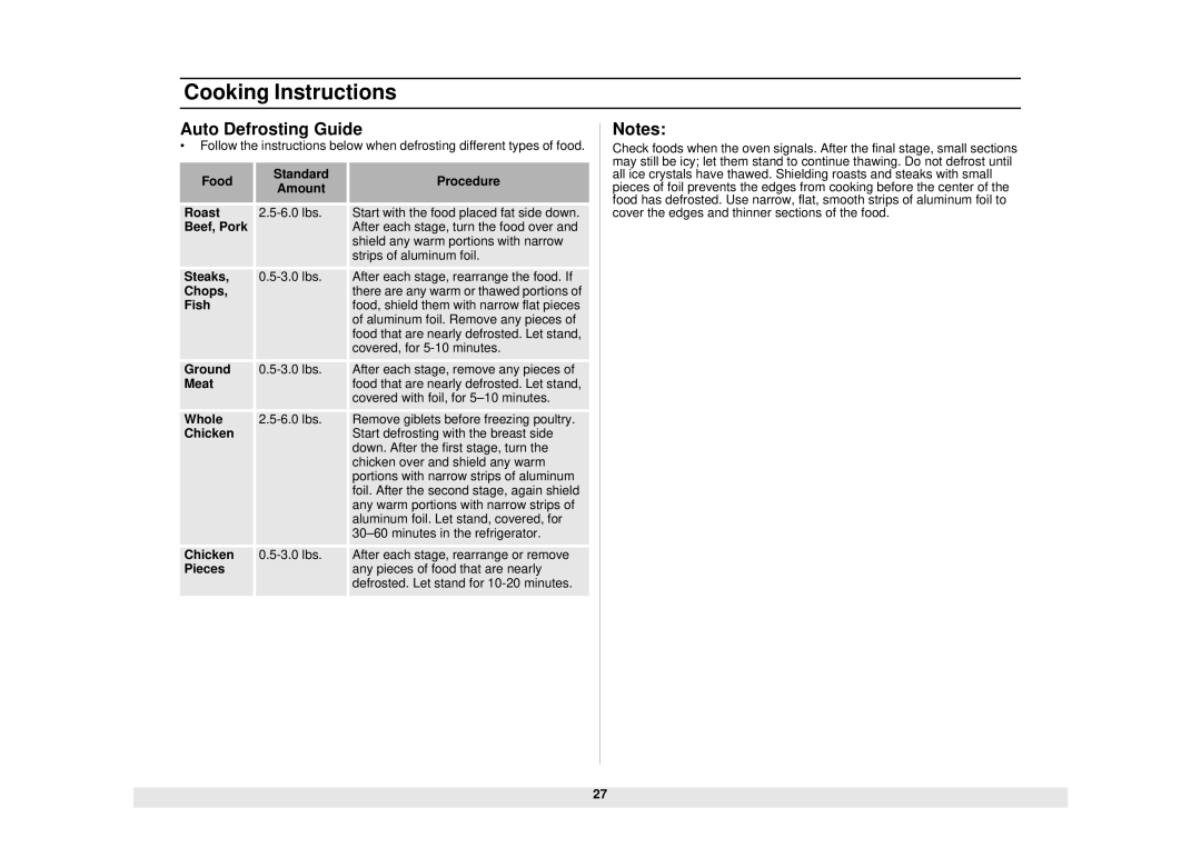 Samsung MO1450WA owner manual Auto Defrosting Guide 