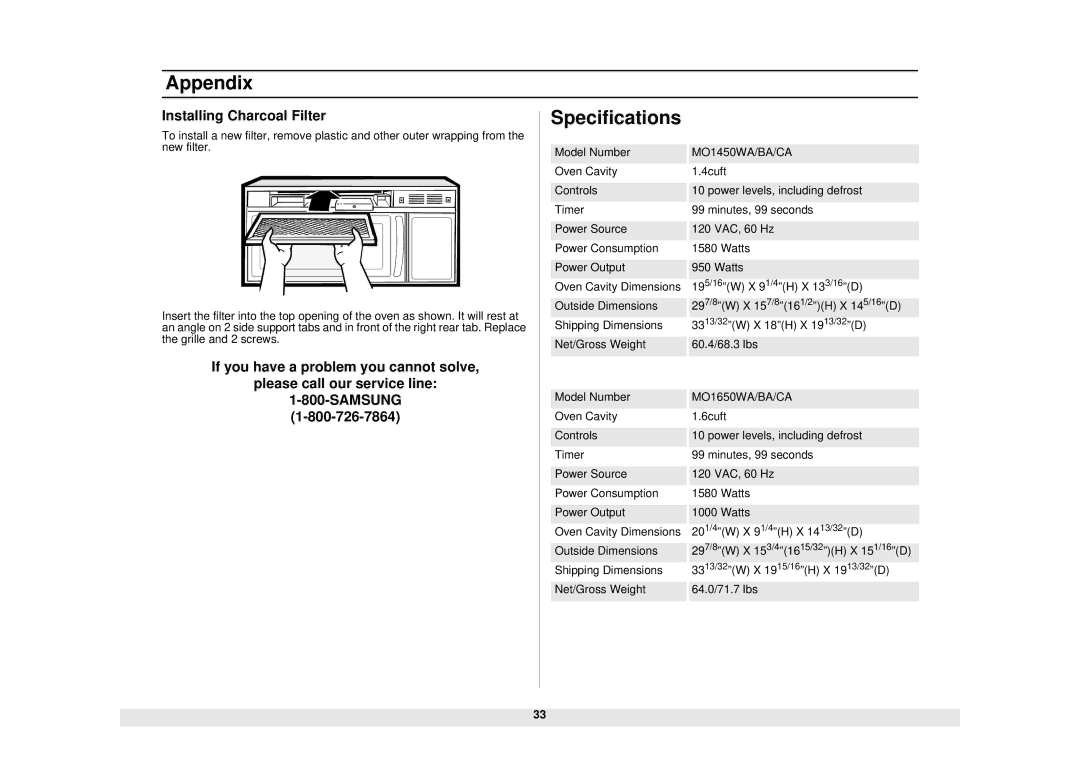 Samsung MO1450WA owner manual Appendix, Specifications 