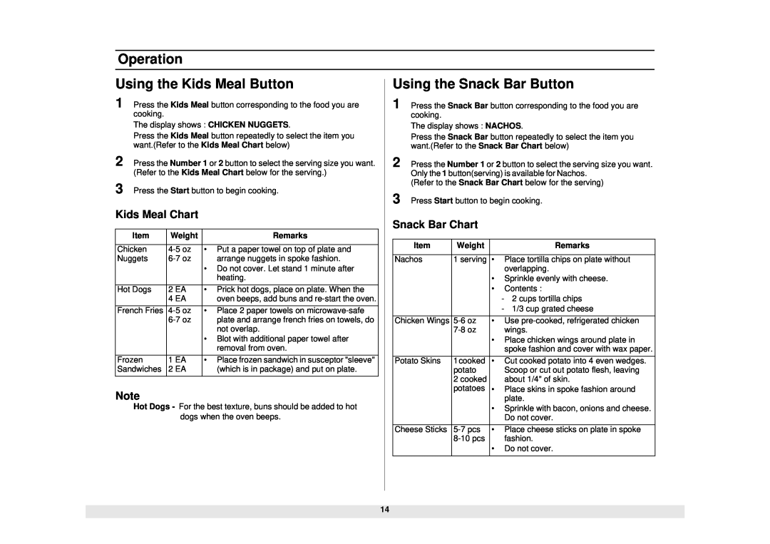 Samsung MO1450WA owner manual Using the Snack Bar Button, Snack Bar Chart 