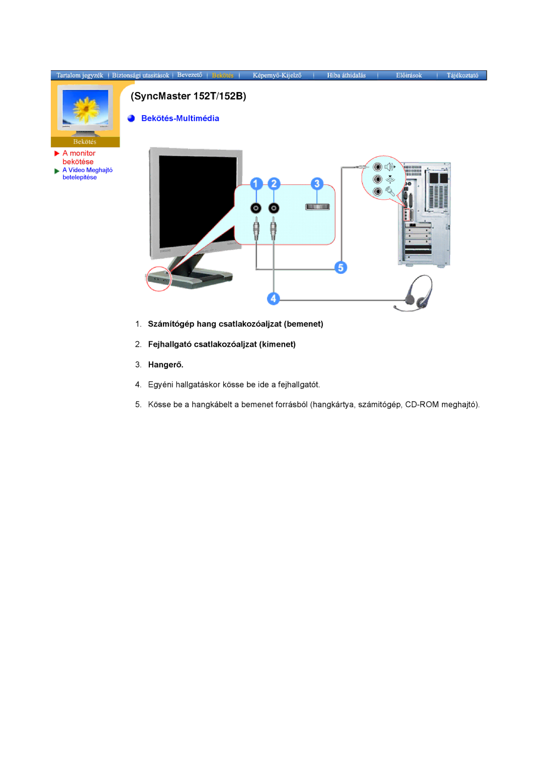 Samsung MO15ESDS/EDC, MO15ESZSZ/EDC, MO15ESZS/EDC, MO15ESDSZ/EDC manual SyncMaster 152T/152B 