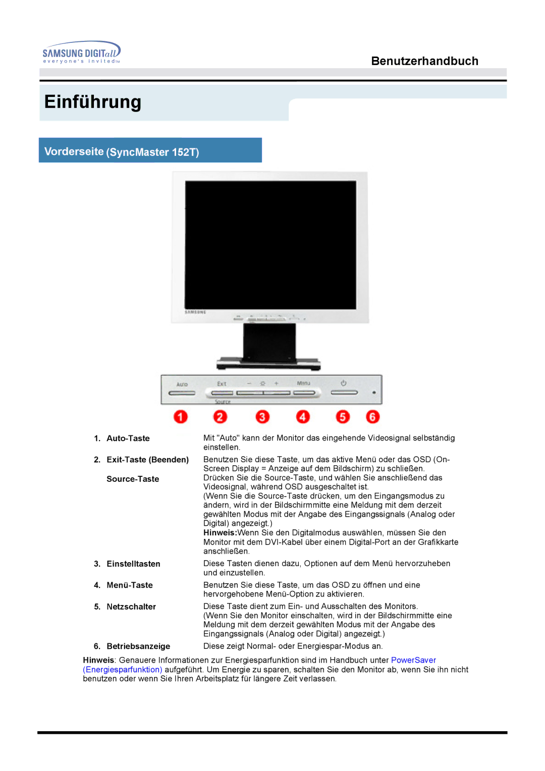 Samsung MO15ESDS/XEU, MO15ESDSZ/XTP, MO15ESZS/XEU, MO15ESDS/EDC, MO15ESZSZ/EDC, MO15ESZS/EDC manual Vorderseite SyncMaster 152T 