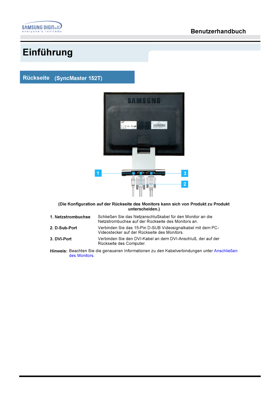 Samsung MO15ESZS/XEU, MO15ESDS/XEU, MO15ESDSZ/XTP, MO15ESDS/EDC, MO15ESZSZ/EDC, MO15ESZS/EDC manual Rückseite SyncMaster 152T 