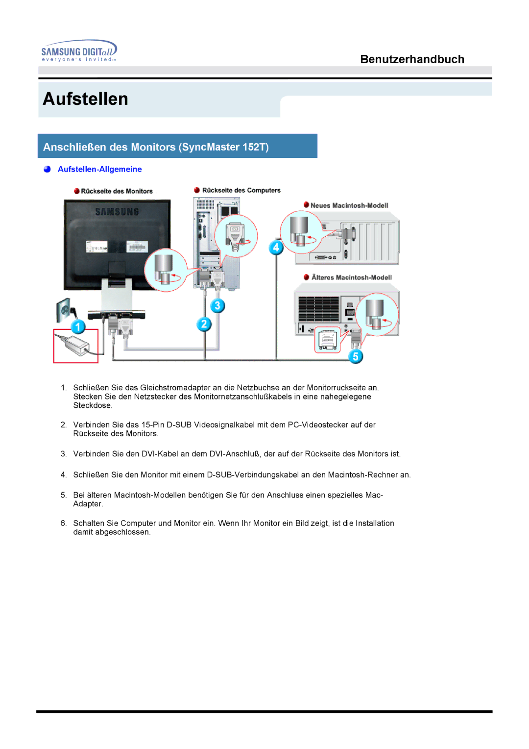 Samsung MO15ESZSZ/EDC, MO15ESDS/XEU, MO15ESDSZ/XTP, MO15ESZS/XEU, MO15ESDS/EDC manual Anschließen des Monitors SyncMaster 152T 