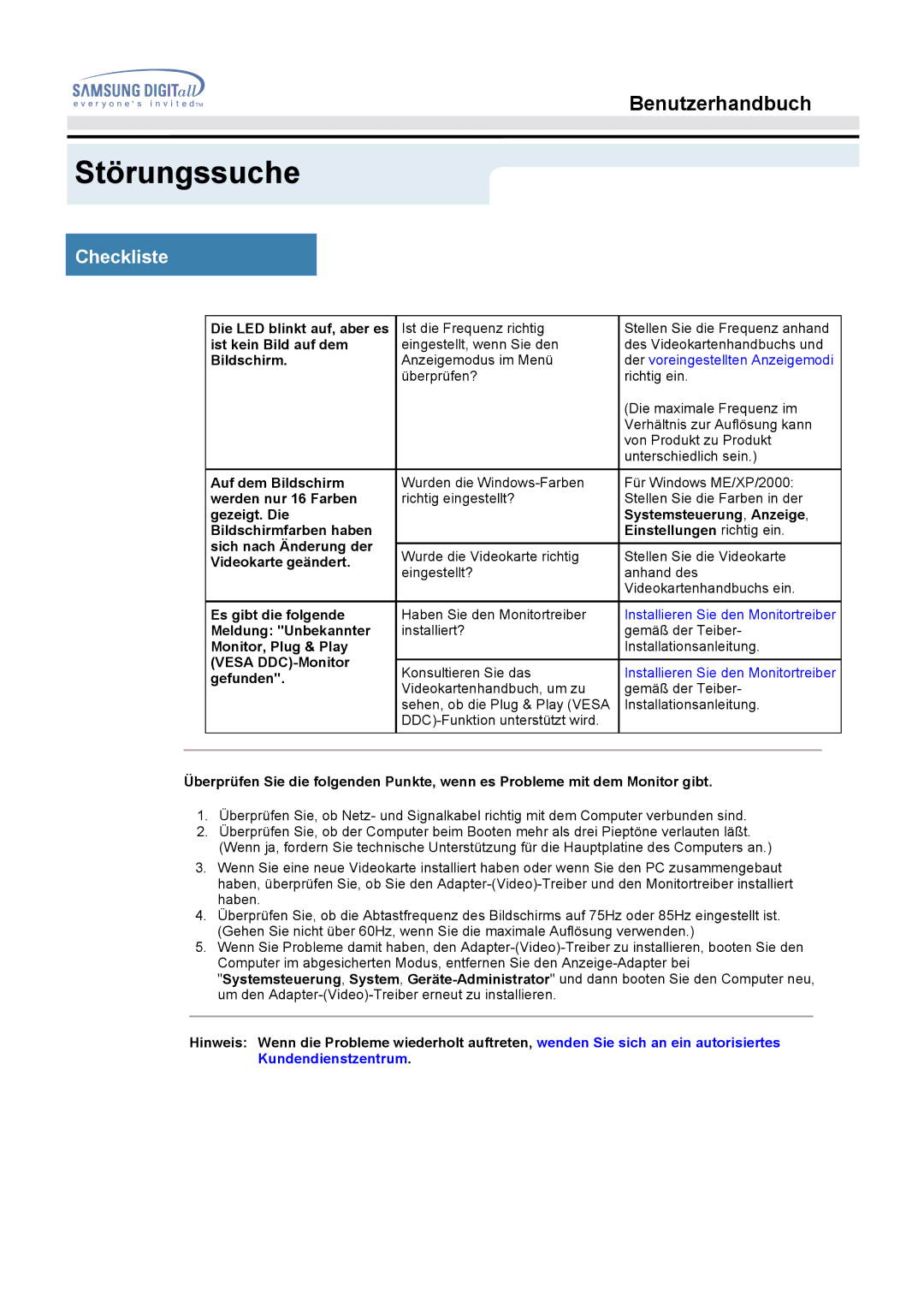 Samsung MO15ESZS/EDC, MO15ESDS/XEU, MO15ESDSZ/XTP, MO15PSDSV/EDC, MO15PSZN/EDC, MO15ESZS/XEU, MO15PSZS/EDC manual Störungssuche 