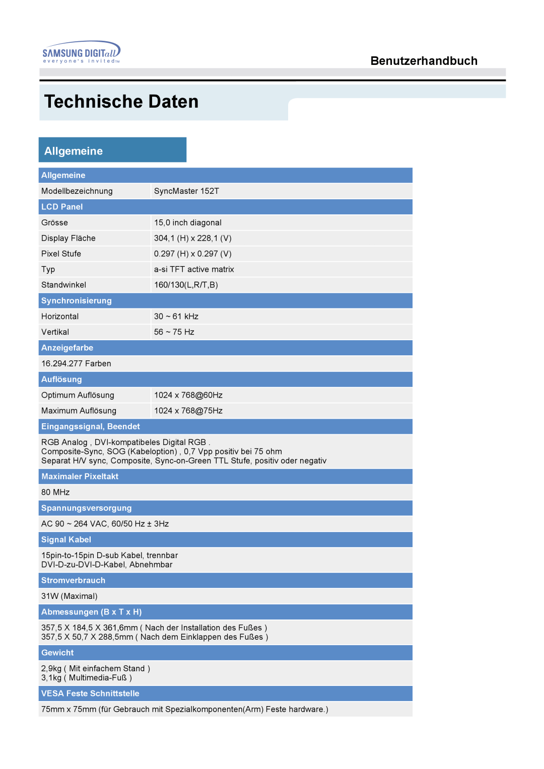 Samsung MO15ESZS/XEU, MO15ESDS/XEU, MO15ESDSZ/XTP, MO15PSDSV/EDC, MO15PSZN/EDC manual Technische Daten, Benutzerhandbuch 