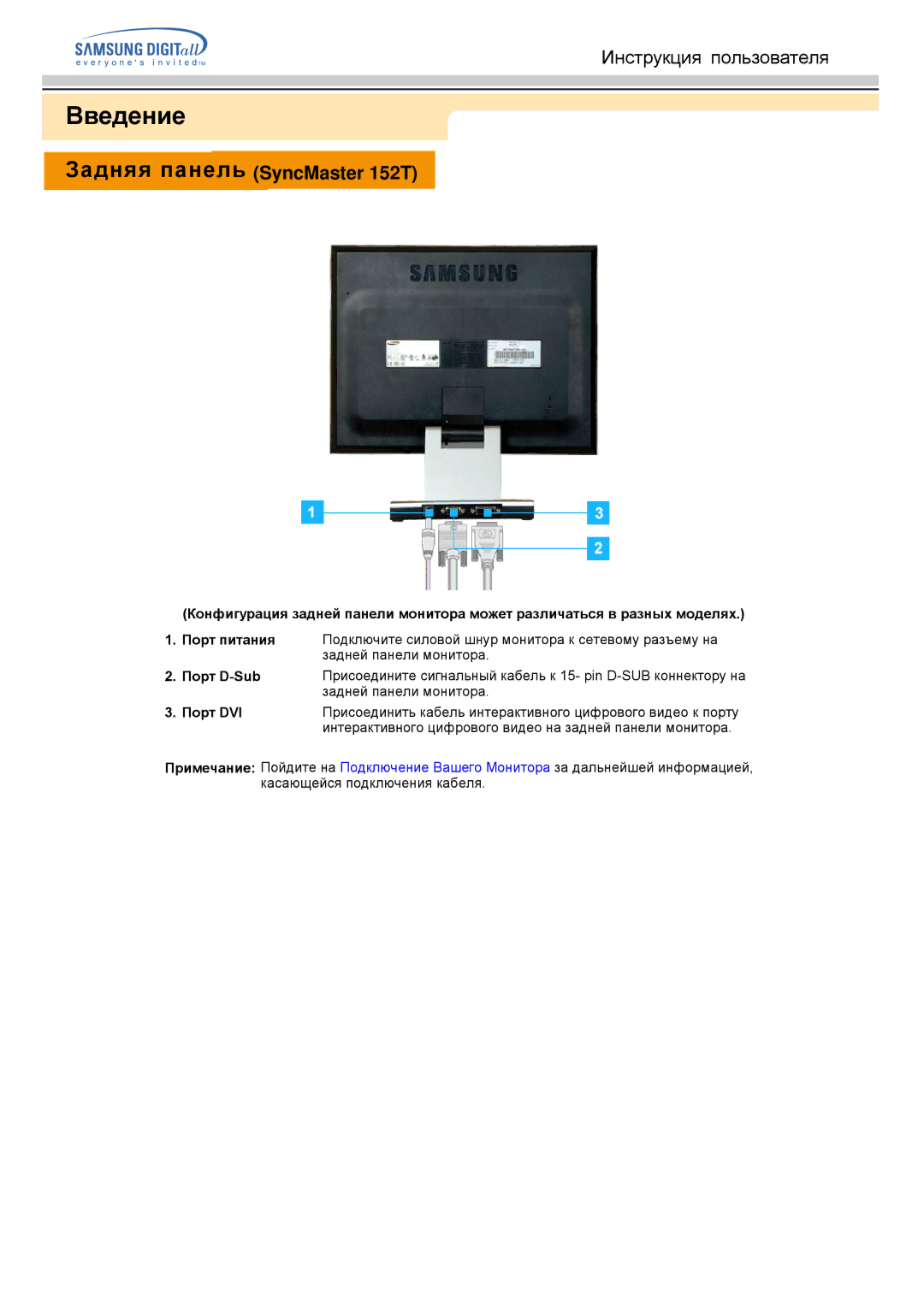 Samsung MO15ESDC/EDC, MO15ESDSZ/XTP, MO15ESDS/EDC, MO15ESZSZ/EDC, MO15ESZS/EDC, MO15ESDSZ/EDC Задняя панель SyncMaster 152T 