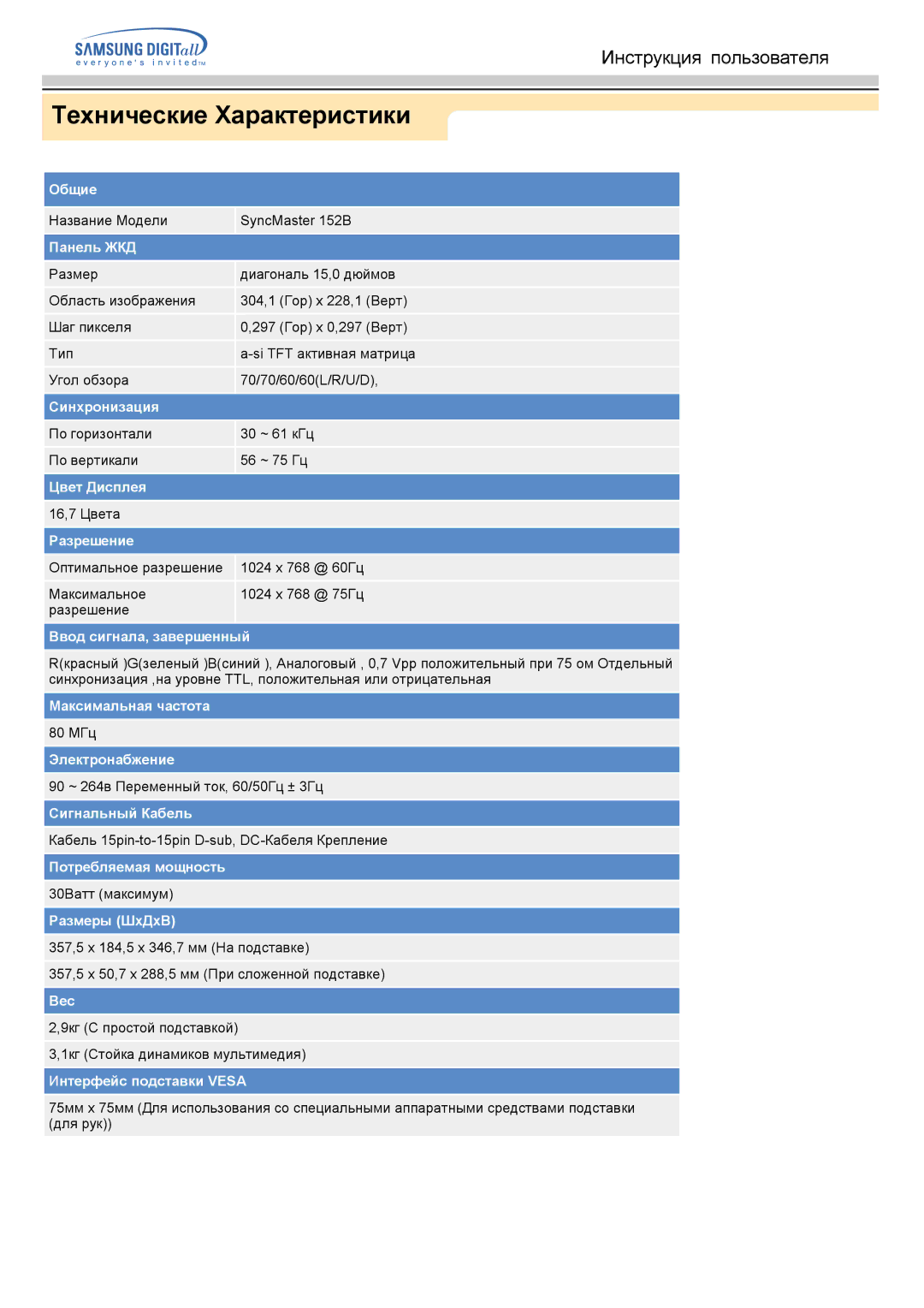 Samsung MO15ESDC/EDC, MO15ESDSZ/XTP, MO15ESDS/EDC, MO15ESZSZ/EDC, MO15ESZS/EDC, MO15ESDSZ/EDC manual Технические Характеристики 