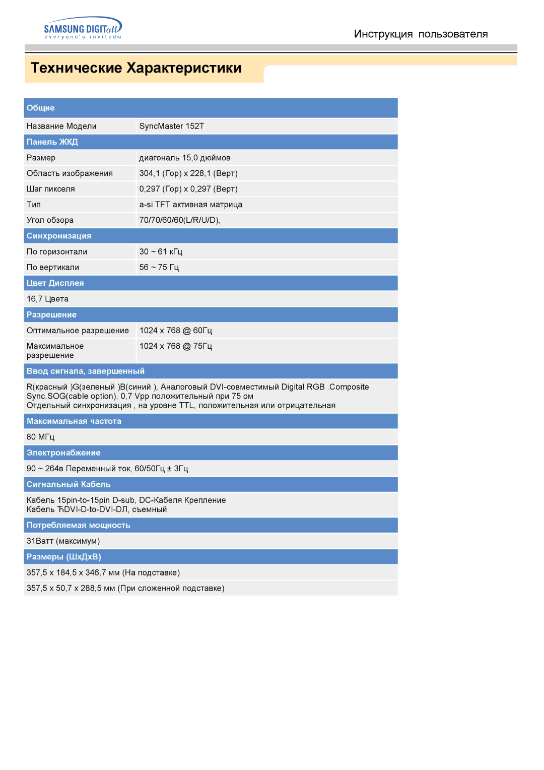 Samsung MO15ESDS/XSG, MO15ESDSZ/XTP, MO15ESDS/EDC, MO15ESZSZ/EDC, MO15ESZS/EDC, MO15ESDSZ/EDC Название Модели SyncMaster 152T 